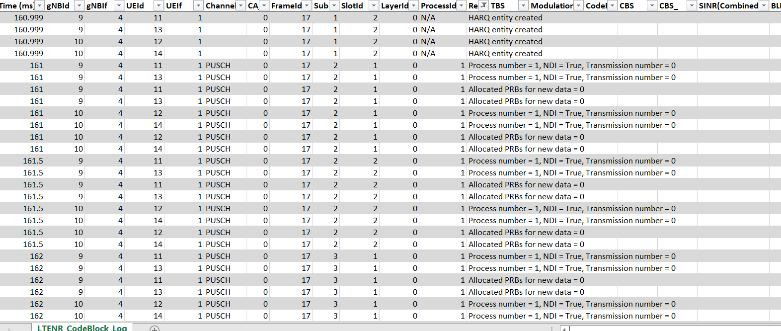 Graphical user interface, table, Excel Description automatically generated